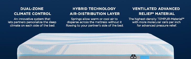 A Plus Content - https://cdn.ashley.com/assets/TEMPUR PEDIC ACTIVE BREEZE APLUS CONTENTDK_1.jpg
